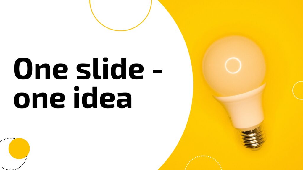 10minute presentation how many slides do you need