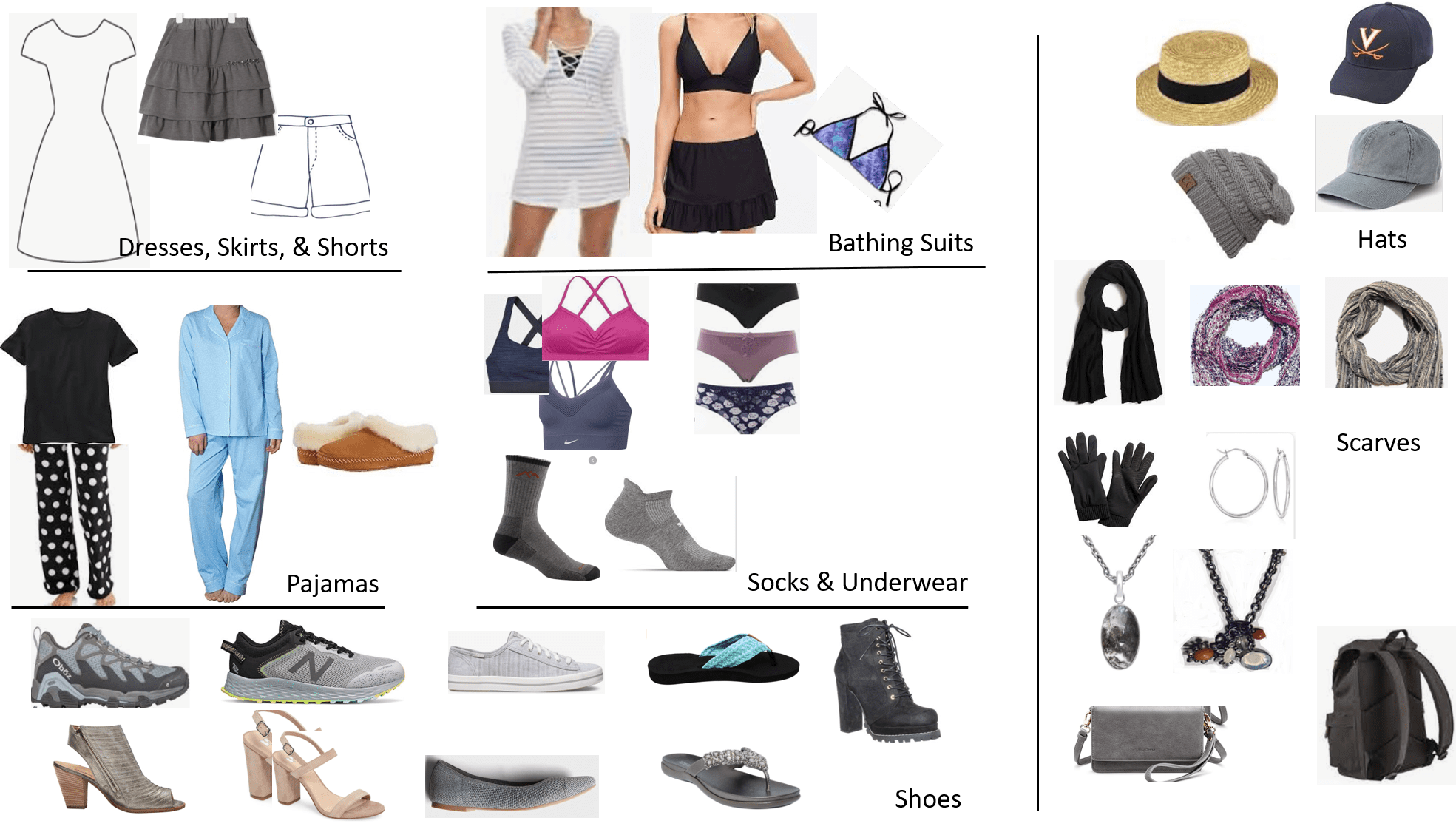 27 HANGERS AND 10 PAIRS OF SHOES MY RV CAPSULE WARDROBE Wonder