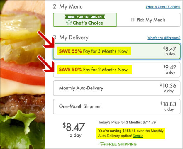 Nutrisystem Cost How to Get Best Price Per Month! • 2021