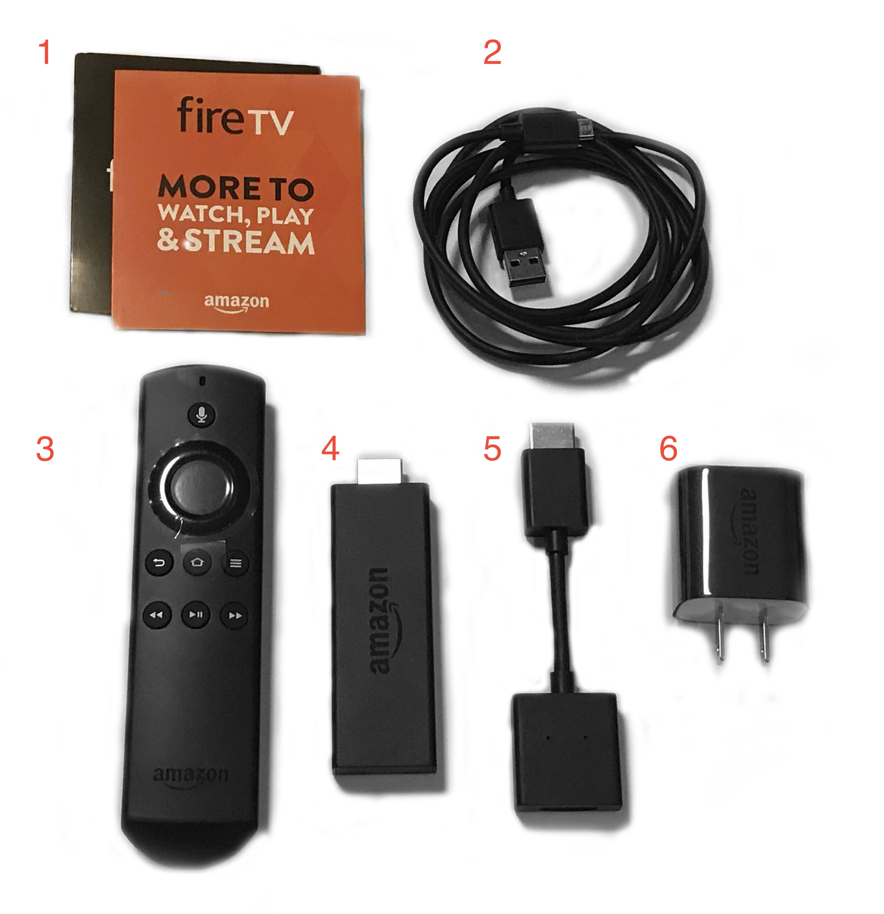 Getting Started wonslung Fire Stick help