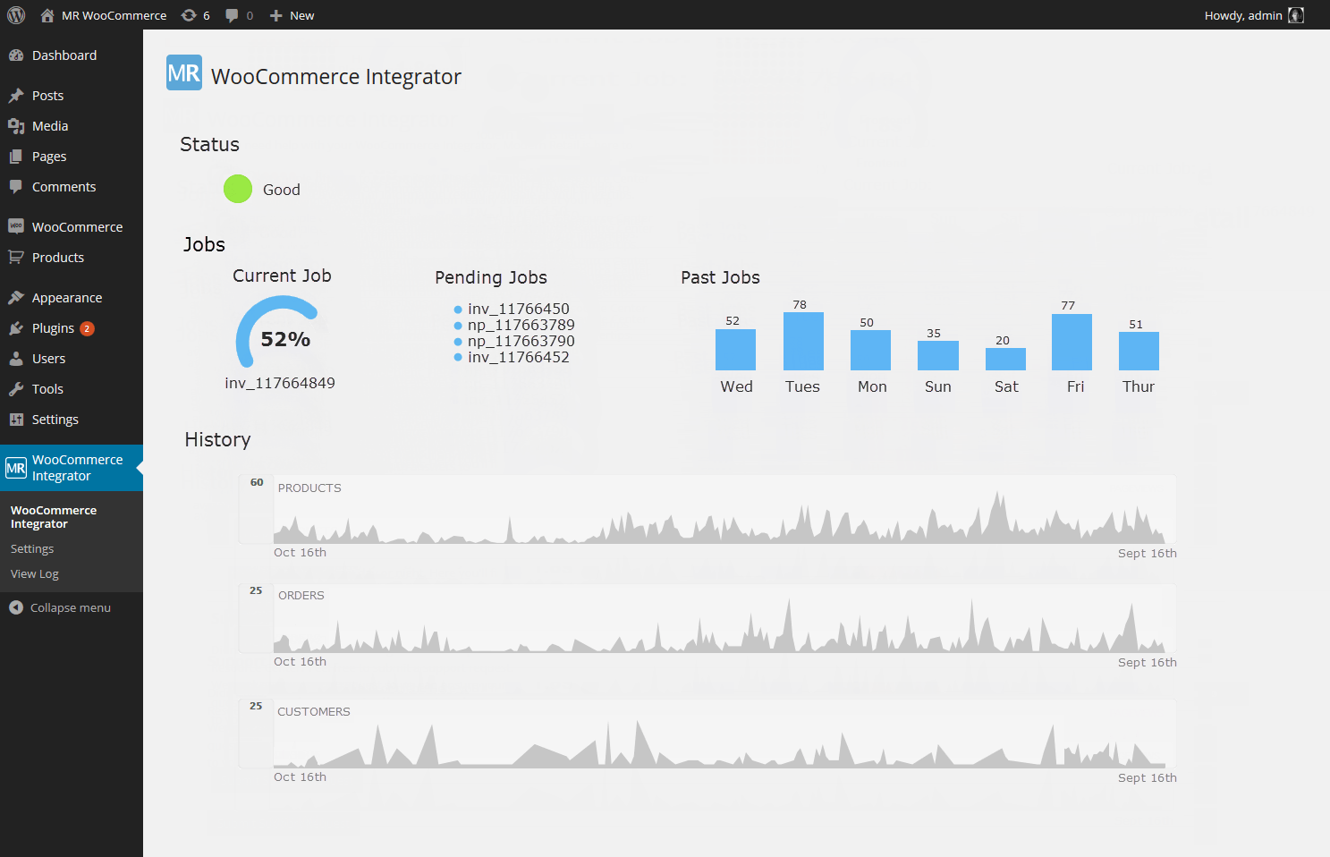 Integrator