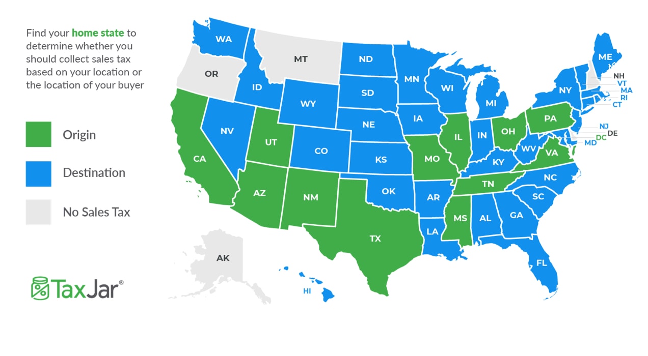 mobile county al sales tax rate Having Good History Photography