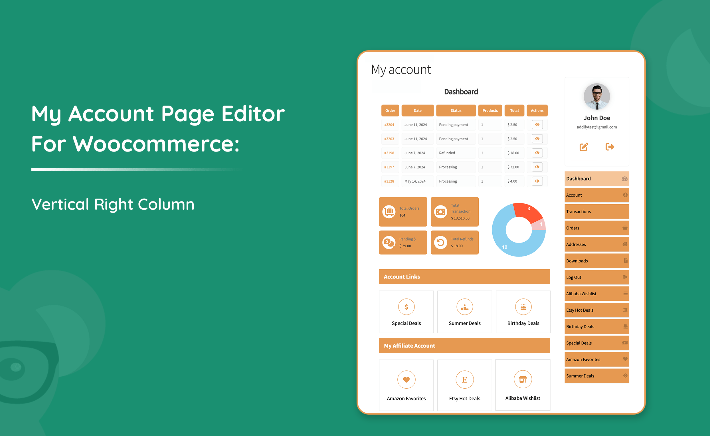 My Account Page Plugin edit, customize endpoints