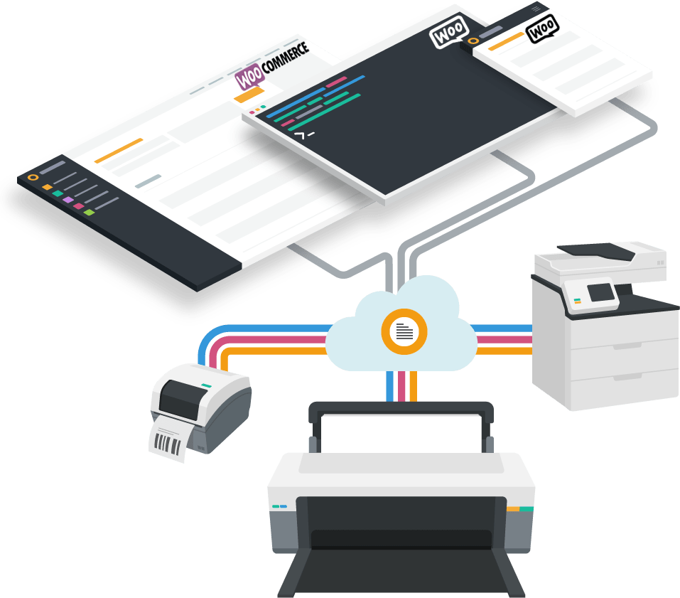 Automatic Order Printing for