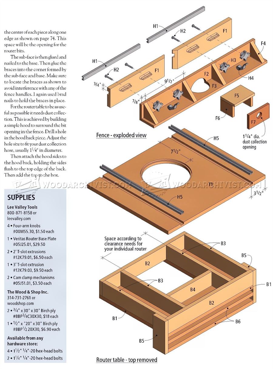 BenchMounted Router Table Plans • WoodArchivist
