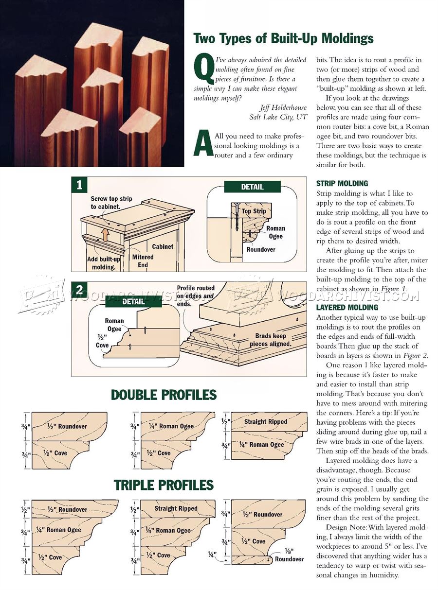 Built Up Molding Types • WoodArchivist