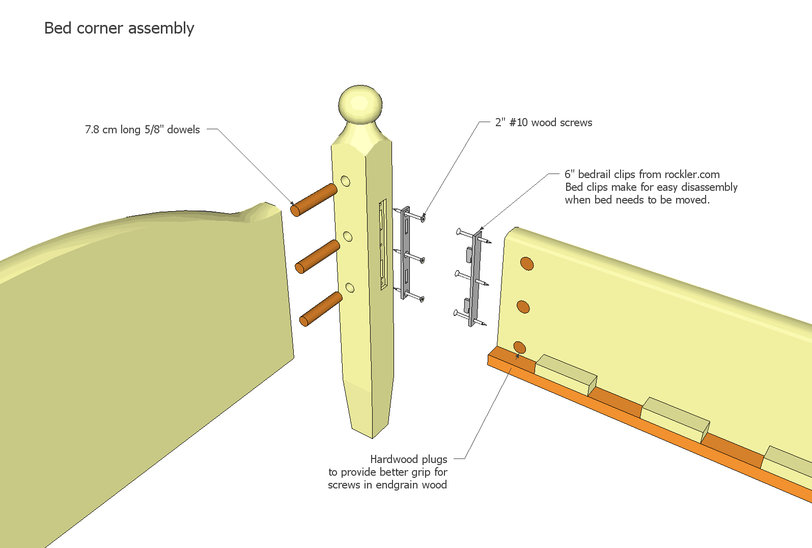 Queen size bed plans