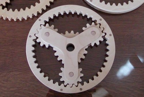 gear ratio calculations