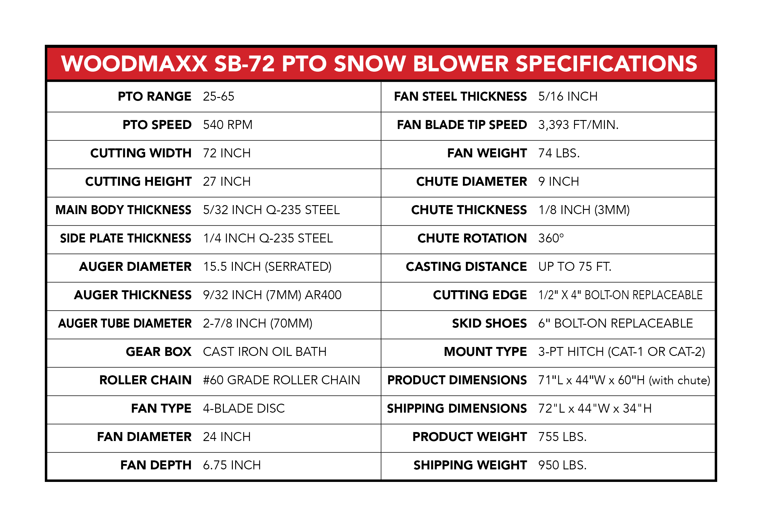 72" Snow Blower, Tractor Snow Blower, Hydraulic Chute Rotation - WoodMaxx