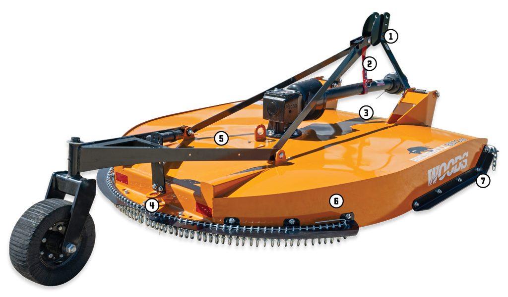 BB60.60 BrushBull Single-spindle - Woods Equipment