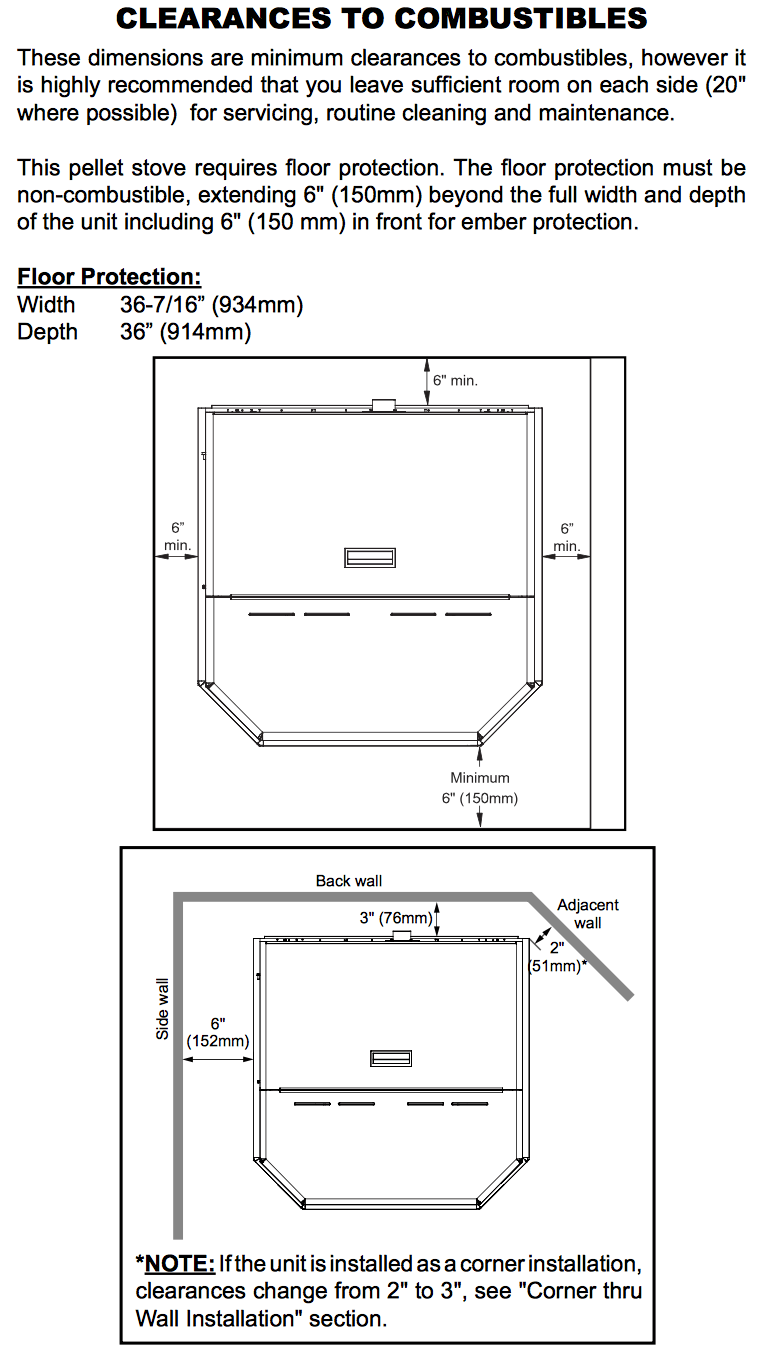 Regency Greenfire GF55 Bay Window Pellet Stove at Obadiah's