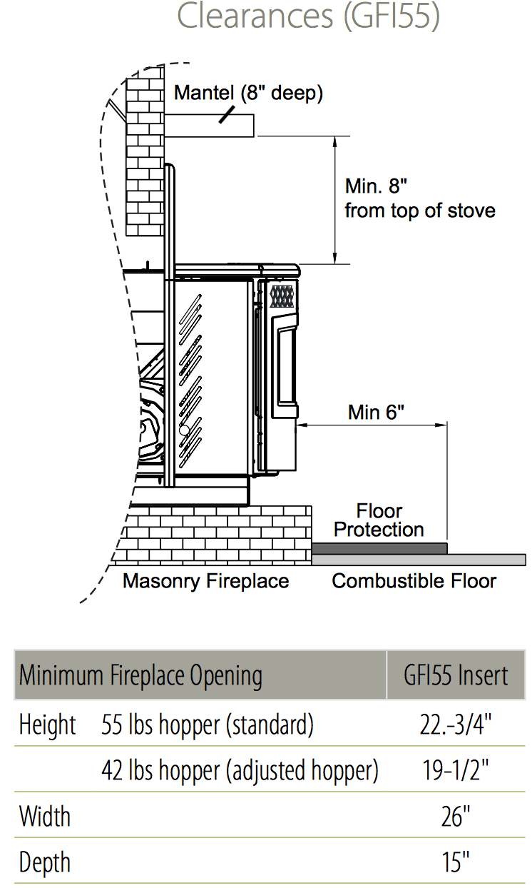 Regency Greenfire GFI55 EPA Pellet Insert at Obadiah's