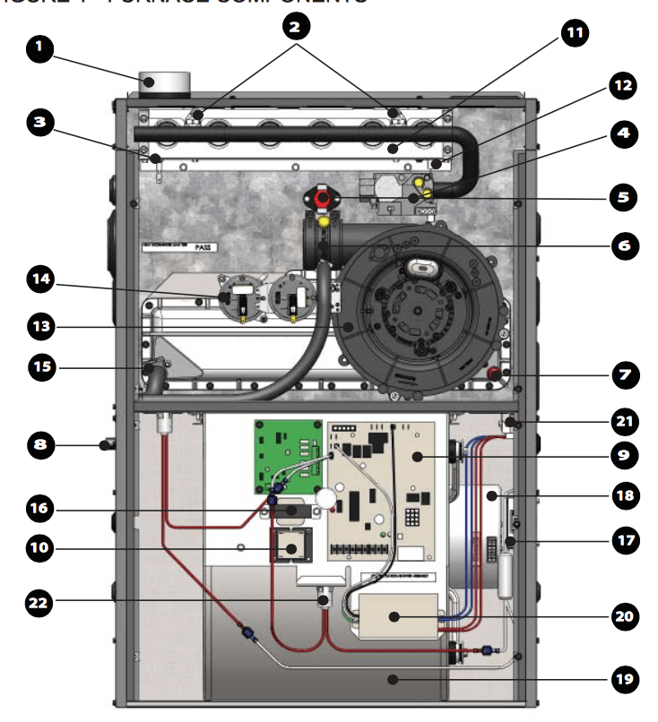 Napoleon 9700 TwoStage High Efficiency Gas Furnace at Obadiah's