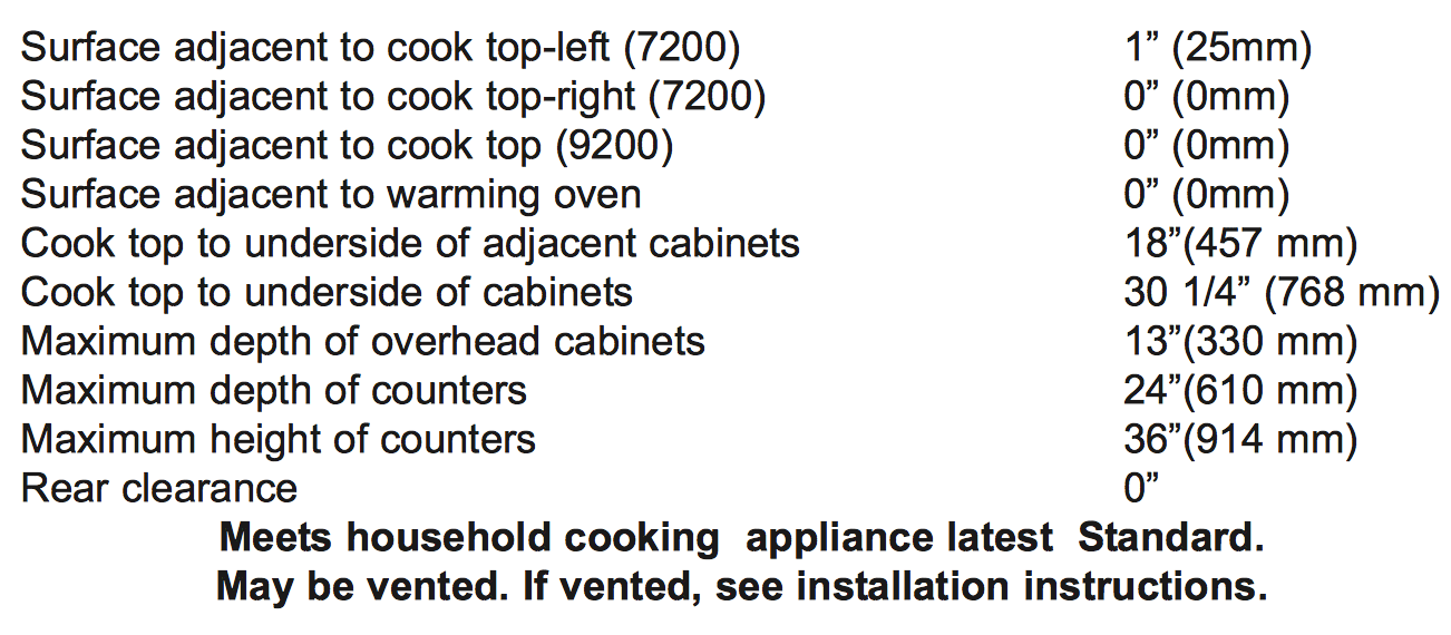 Heartland Classic Gas Range / Gas Cookstove - Discontinued at Obadiah's