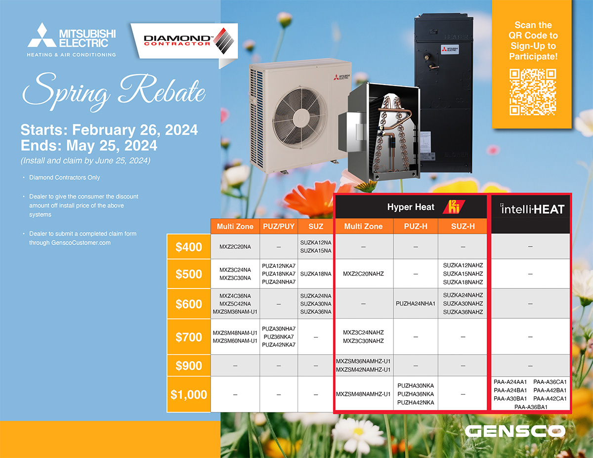 HVAC Incentives Woodward Heating