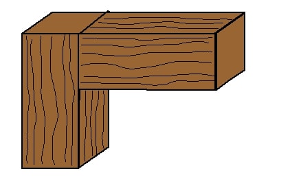 5 Methods- How to join two pieces of wood at 90 degrees