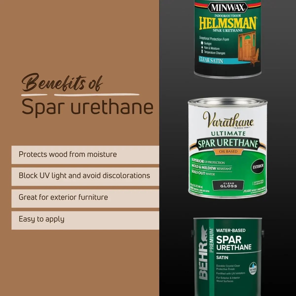 Spar Urethane On Cedar (2024 Ultimate Guide!)