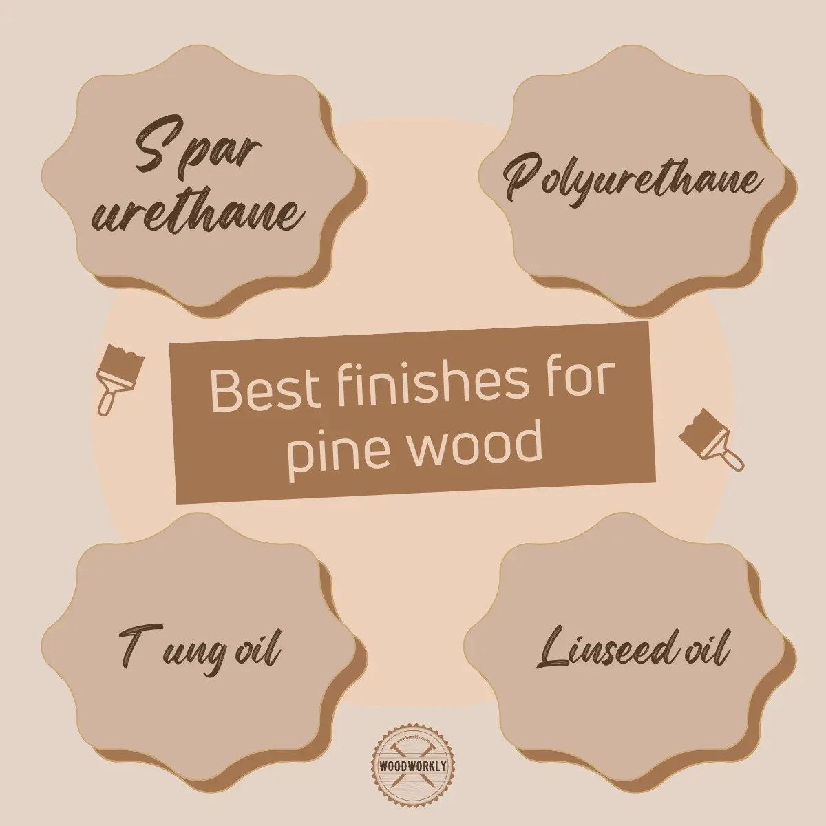 Spar Urethane On Pine (2024 Ultimate Guide!)