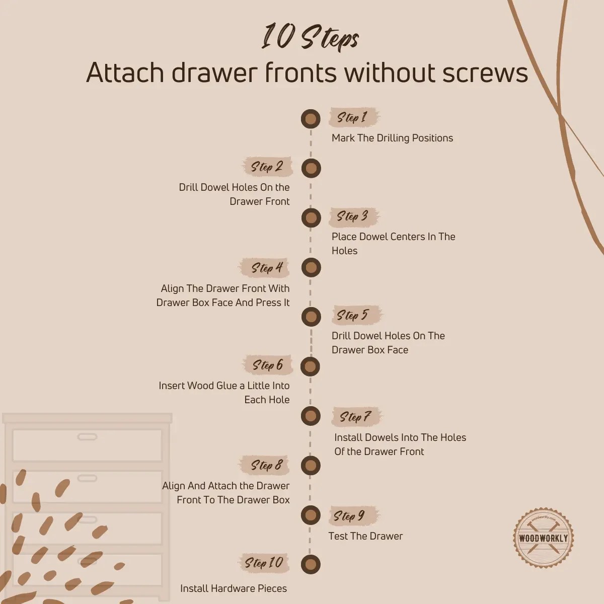 How To Attach Drawer Fronts Without Screws? (10 Methods!)