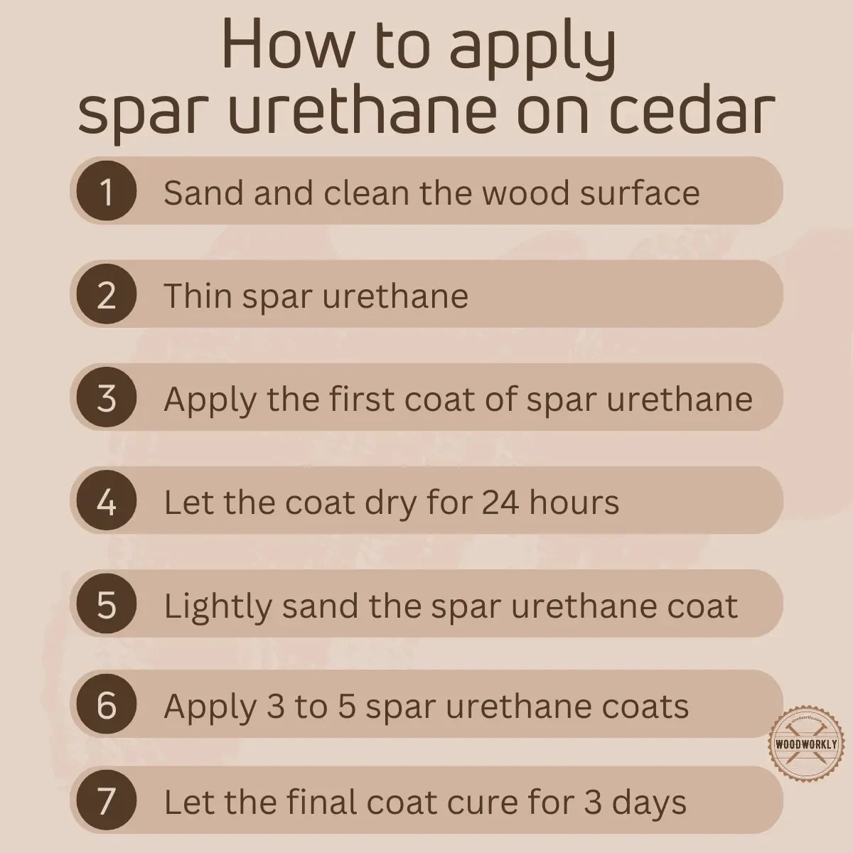 Spar Urethane On Cedar (2024 Ultimate Guide!)