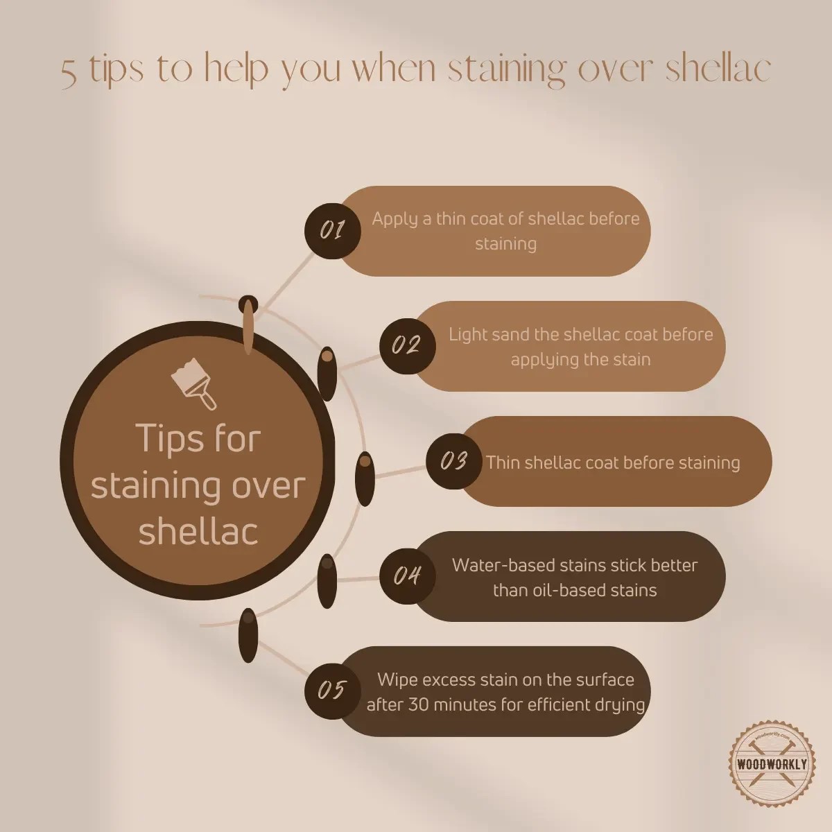 Can You Stain Over Shellac? Here's The Truth! (2023)