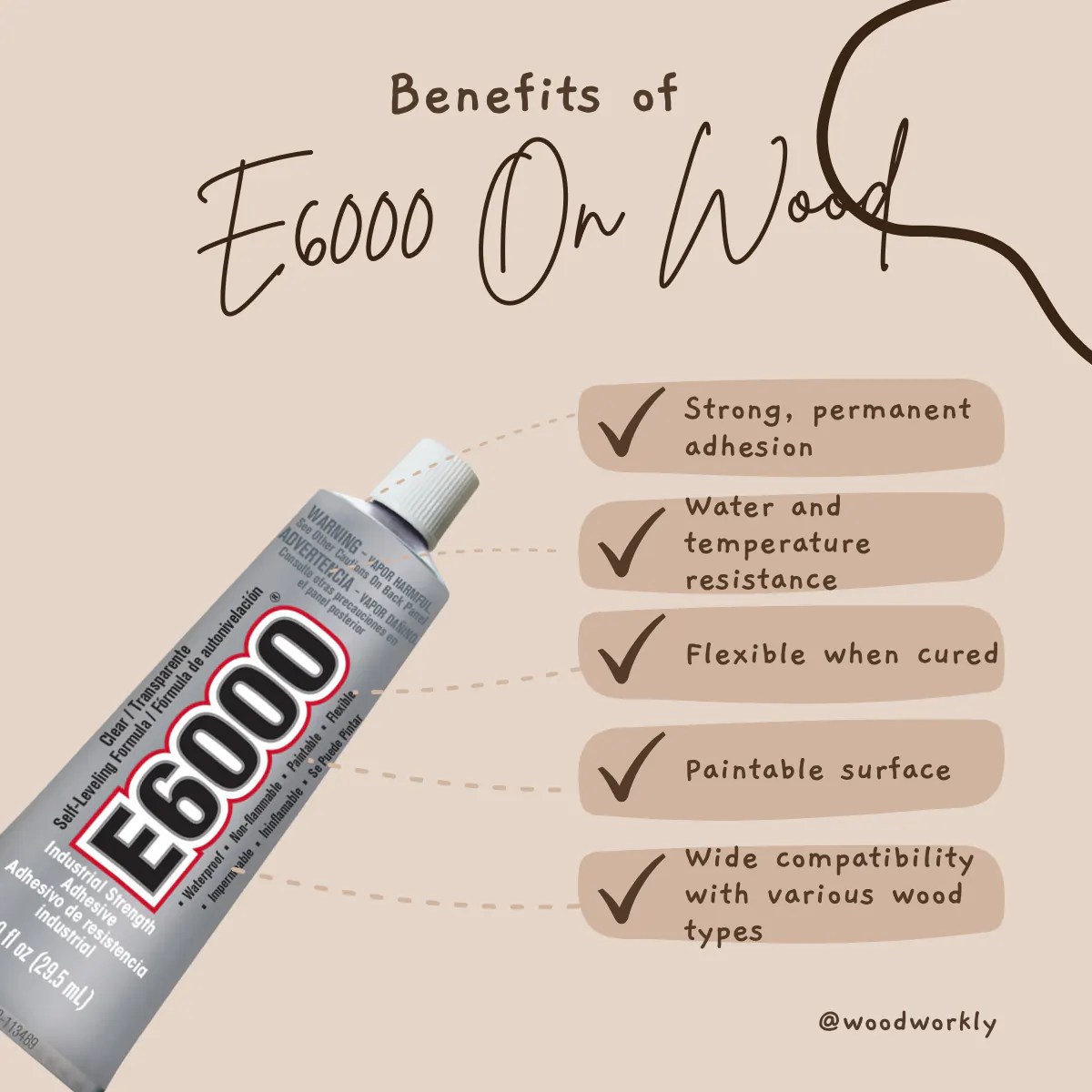 Does E6000 Work On Wood? 5 Steps of How to Use It [2023]