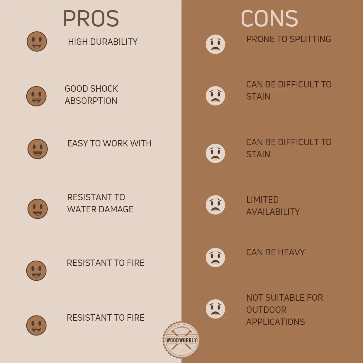 Is Elm a Hardwood Or Softwood? (2023 Ultimate Guide!)