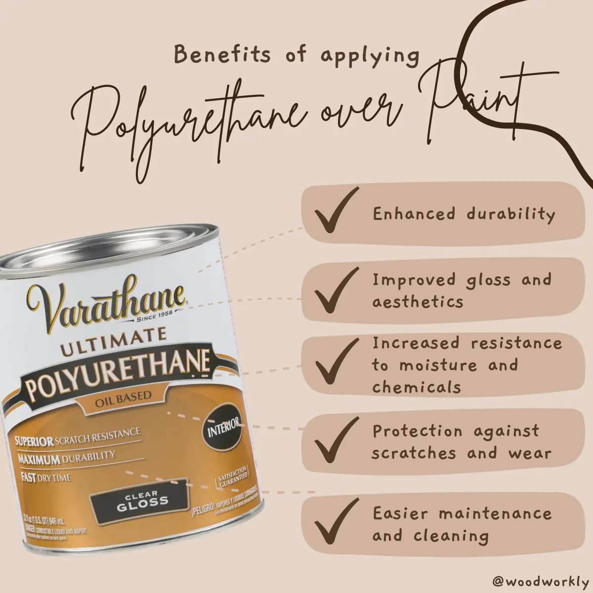 Can You Put Polyurethane Over Paint? [2024 EASY Guide!]