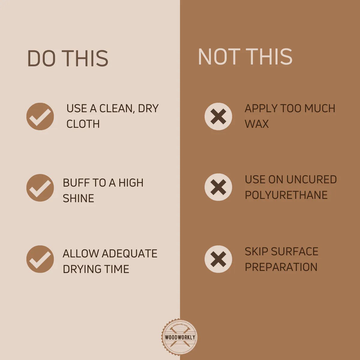 Paste Wax Over Polyurethane [2024 EASY Guide!]