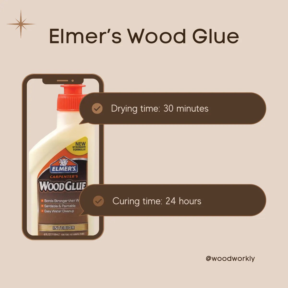 How Long Does Wood Glue Take to Dry? Set, Cure? [2024]
