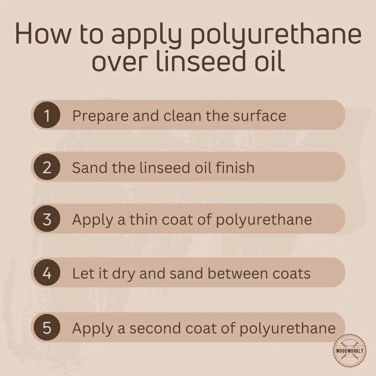 Polyurethane Over Linseed Oil 7Step EASY Guide! (2023)