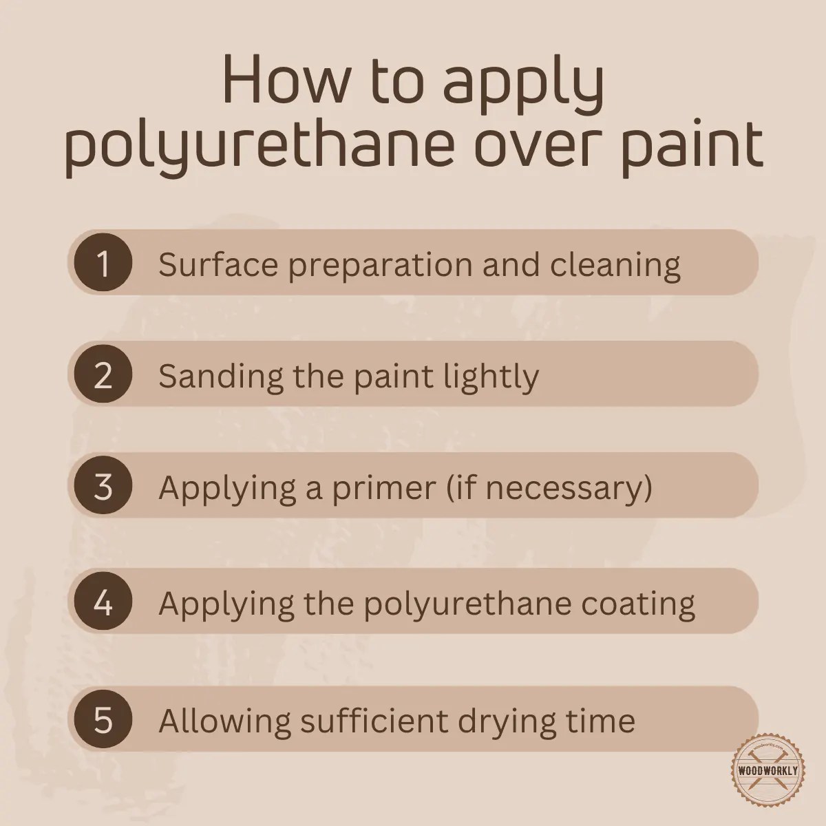 Can You Put Polyurethane Over Paint? [2024 EASY Guide!]