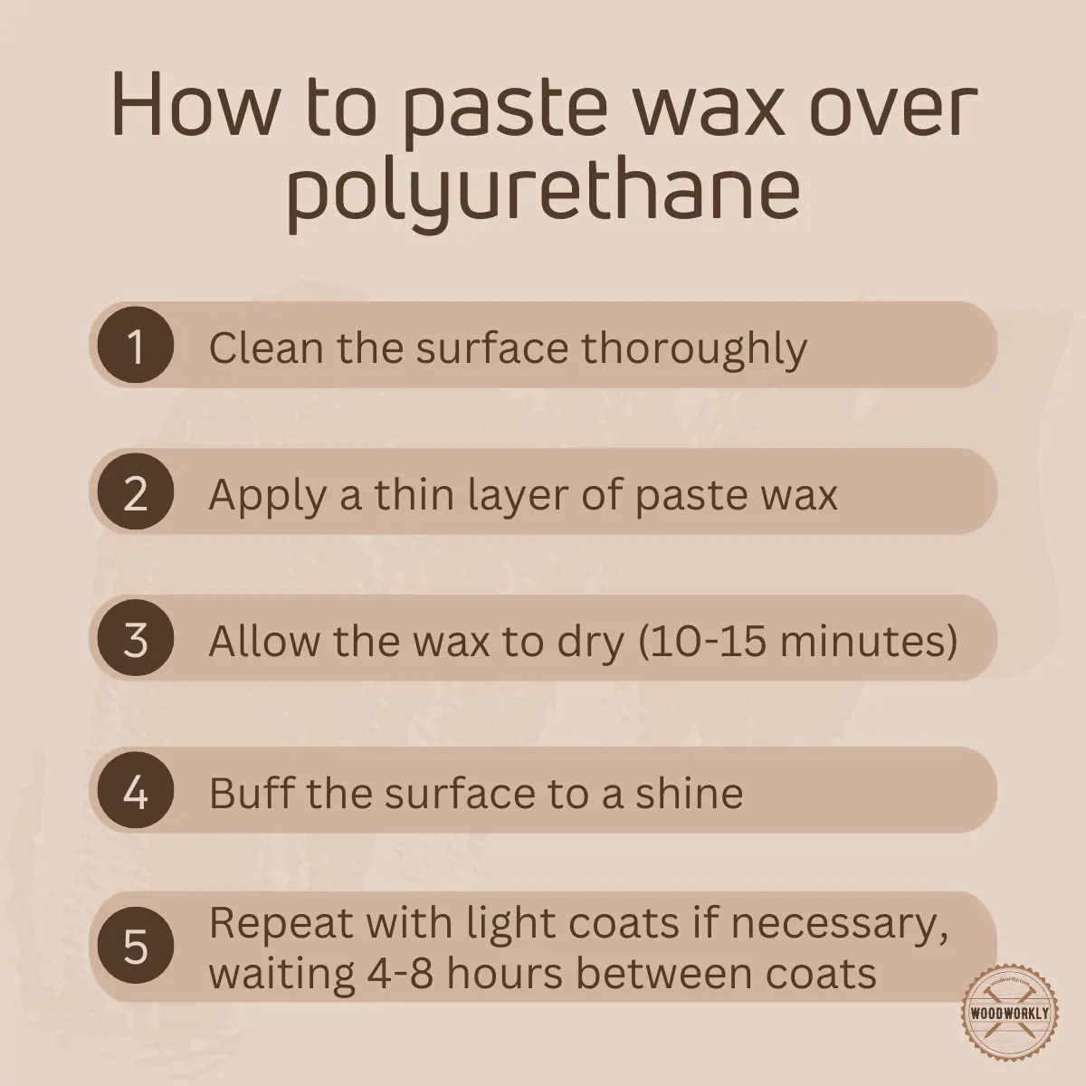 Paste Wax Over Polyurethane [2024 EASY Guide!]