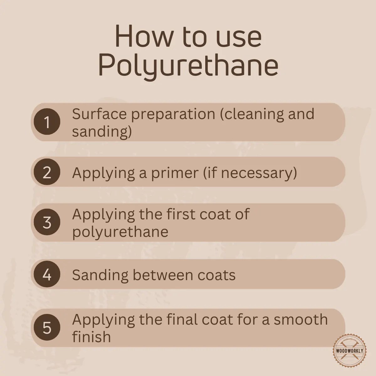 Spar Urethane vs Polyurethane 7 Key Differences [2023]