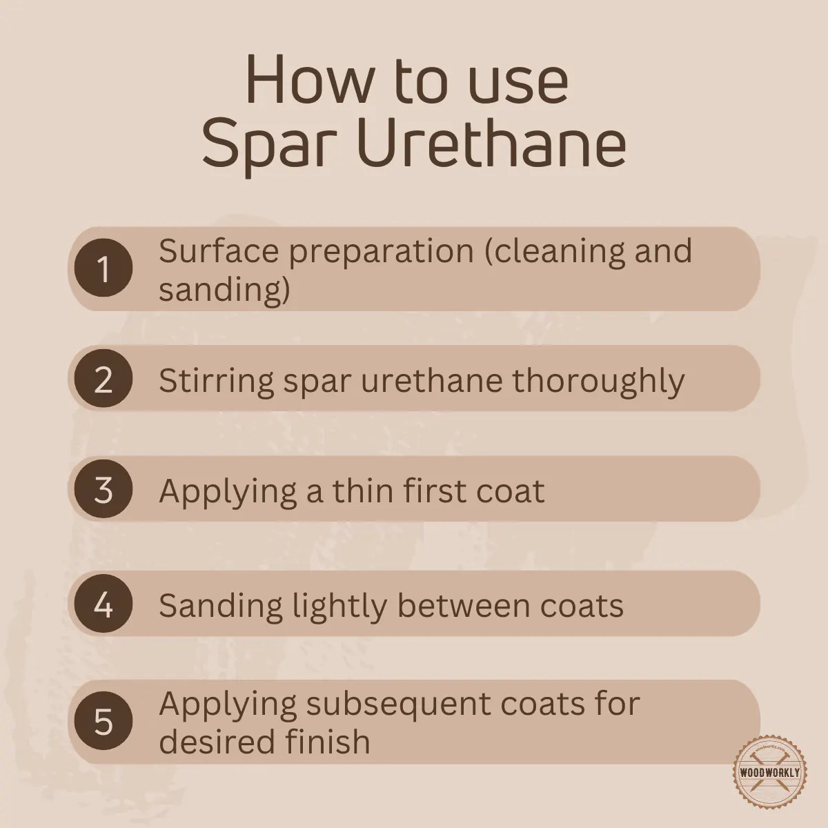Spar Urethane vs Polyurethane 7 Key Differences [2023]