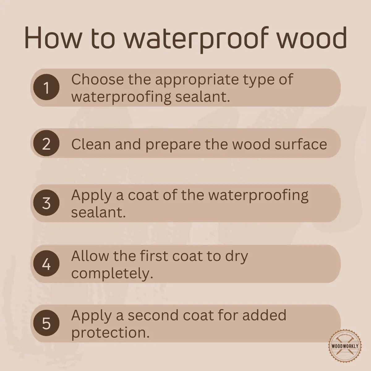 Is Polyurethane Waterproof? Here’s the Truth! [2024]