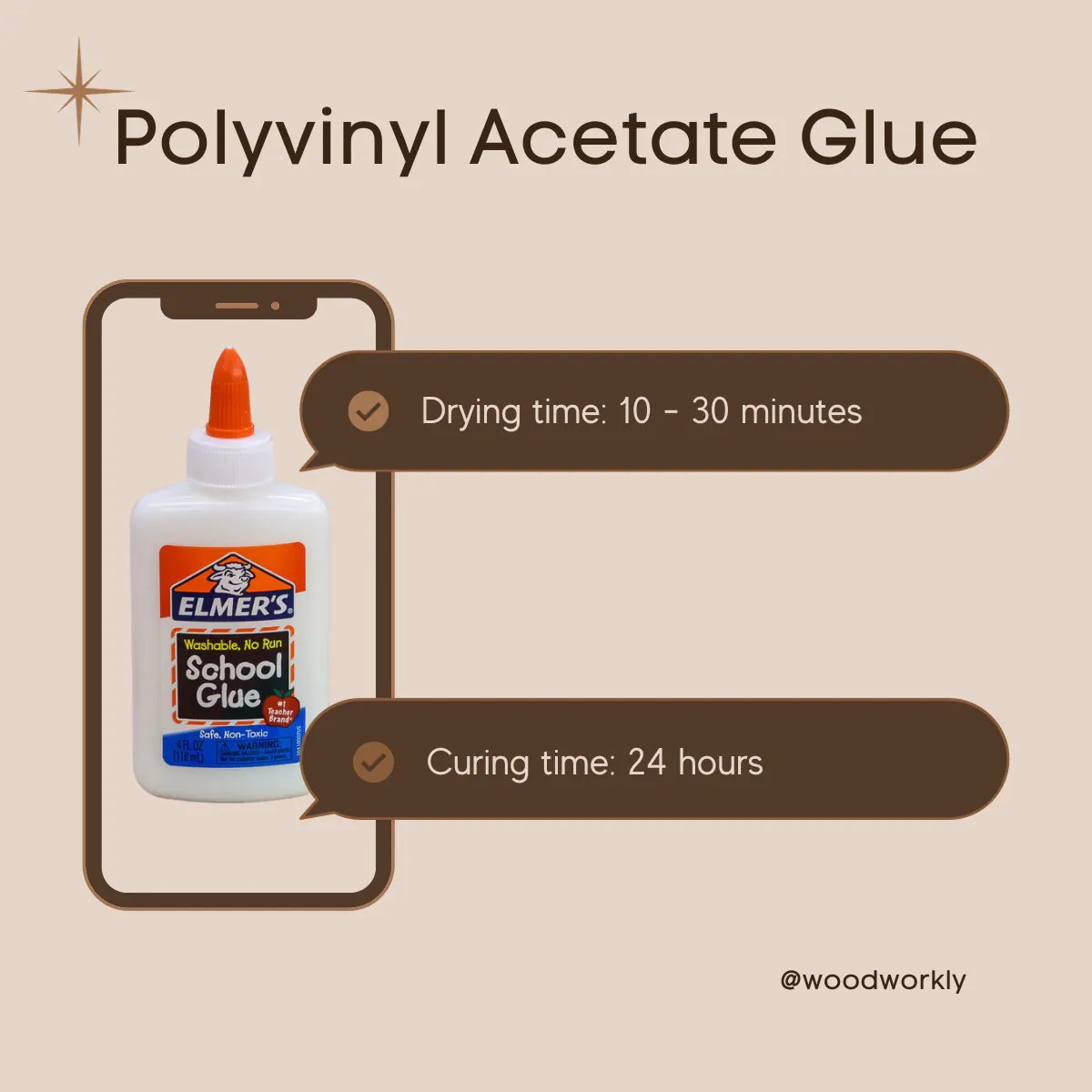How Long Does Wood Glue Take to Dry? Set, Cure? [2024]