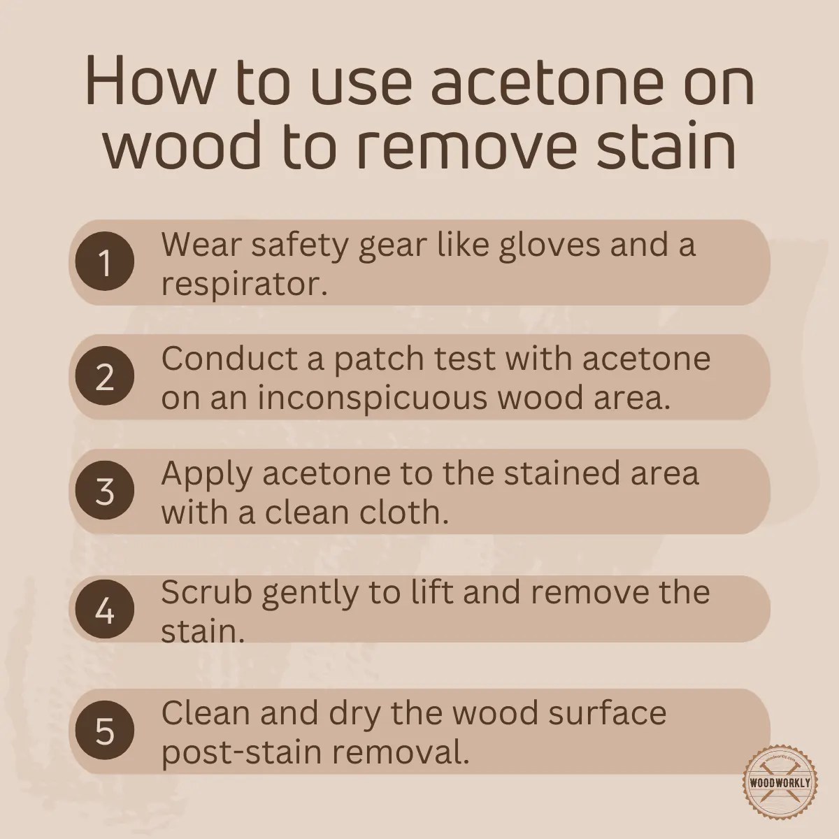 Acetone on Wood Can You Use? (2024 Ultimate Guide!)