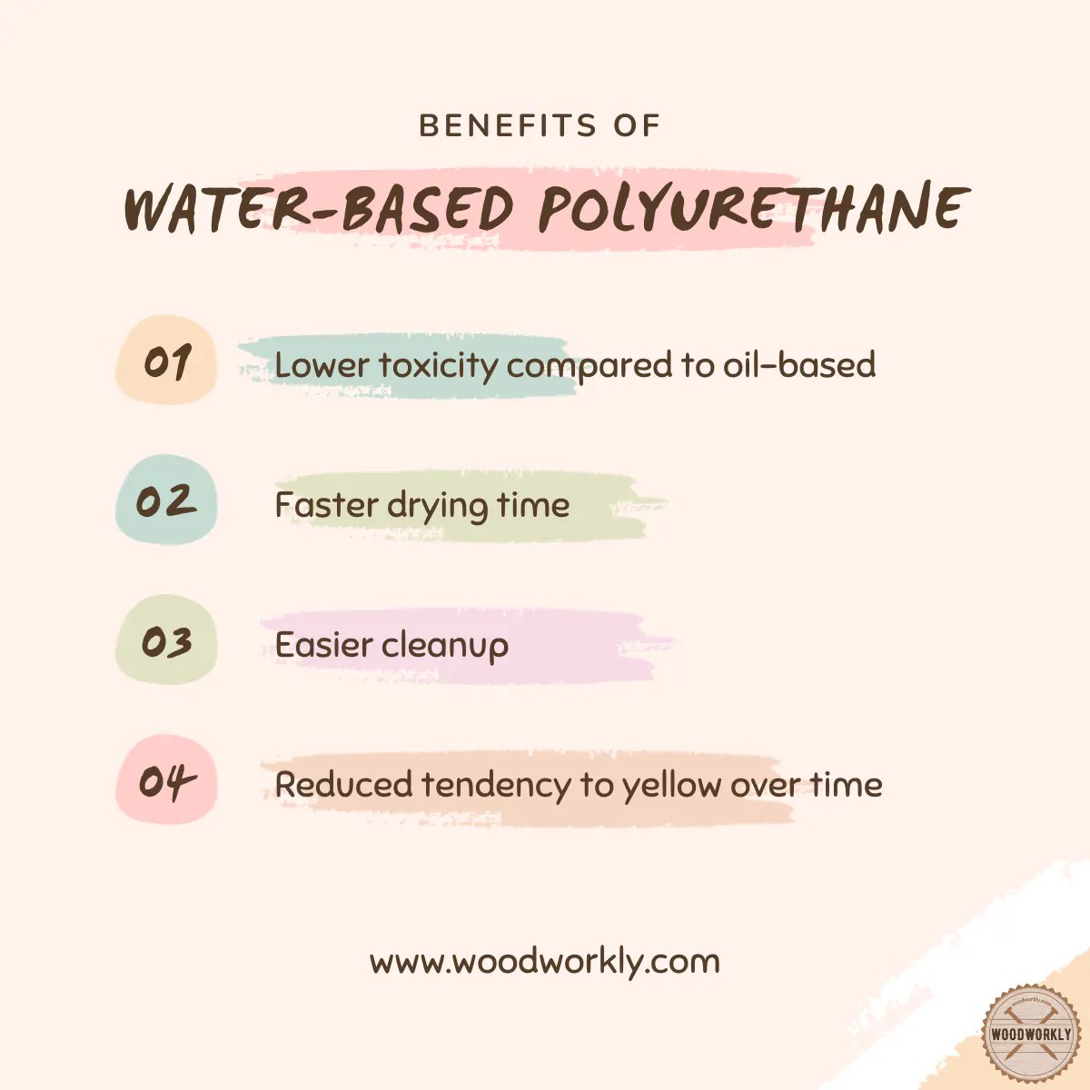 Does Water Based Polyurethane Yellow? Find Out Now!