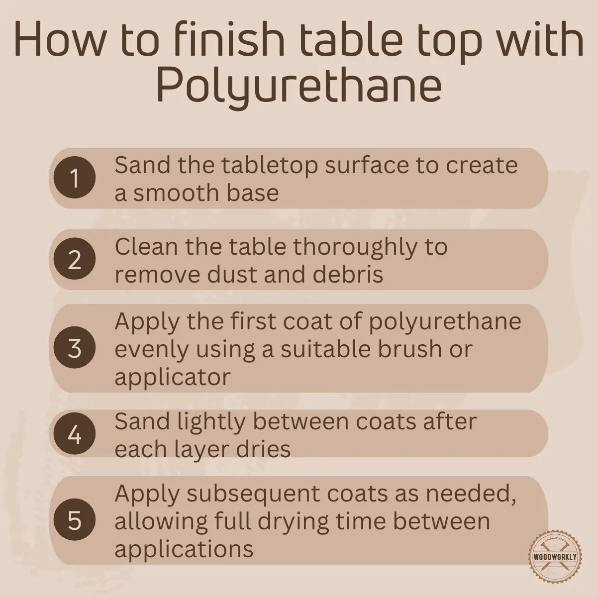 9 Best Polyurethane for Table Tops Manually Tested! 2024