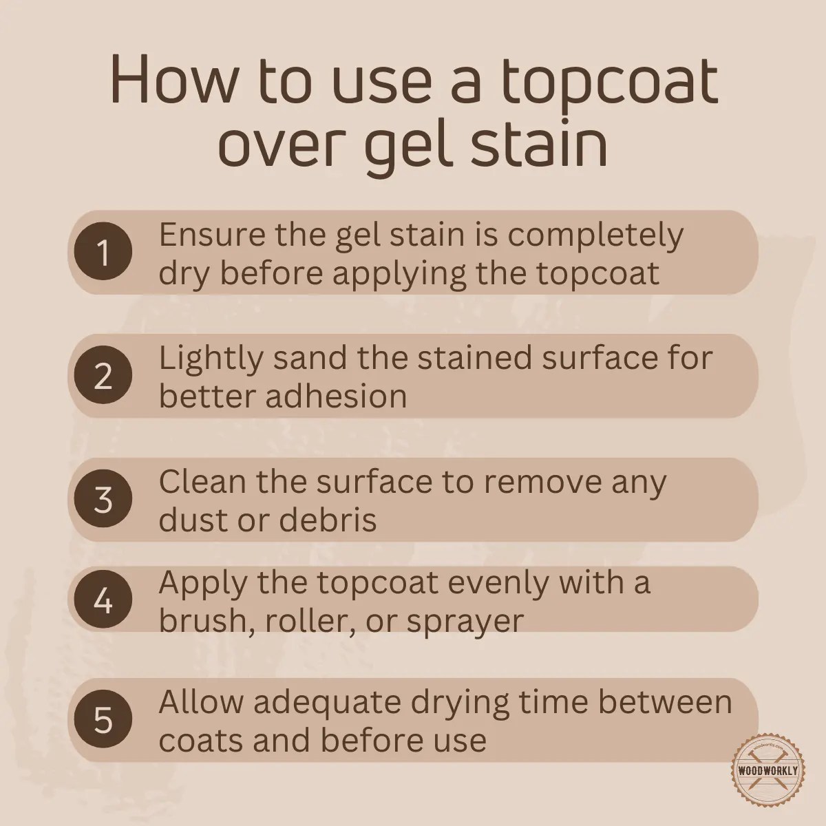 5 Best Top Coats For Gel Stain (Manually Tested!) 2023