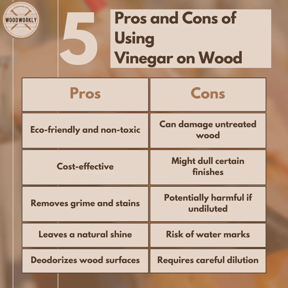 Vinegar On Wood Cleaning, Removing Varnish (2024 Guide!)