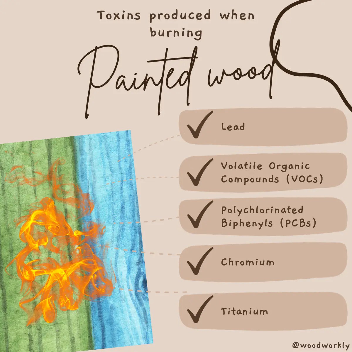 Can You Burn Painted Wood? Here's the Truth! (2024)