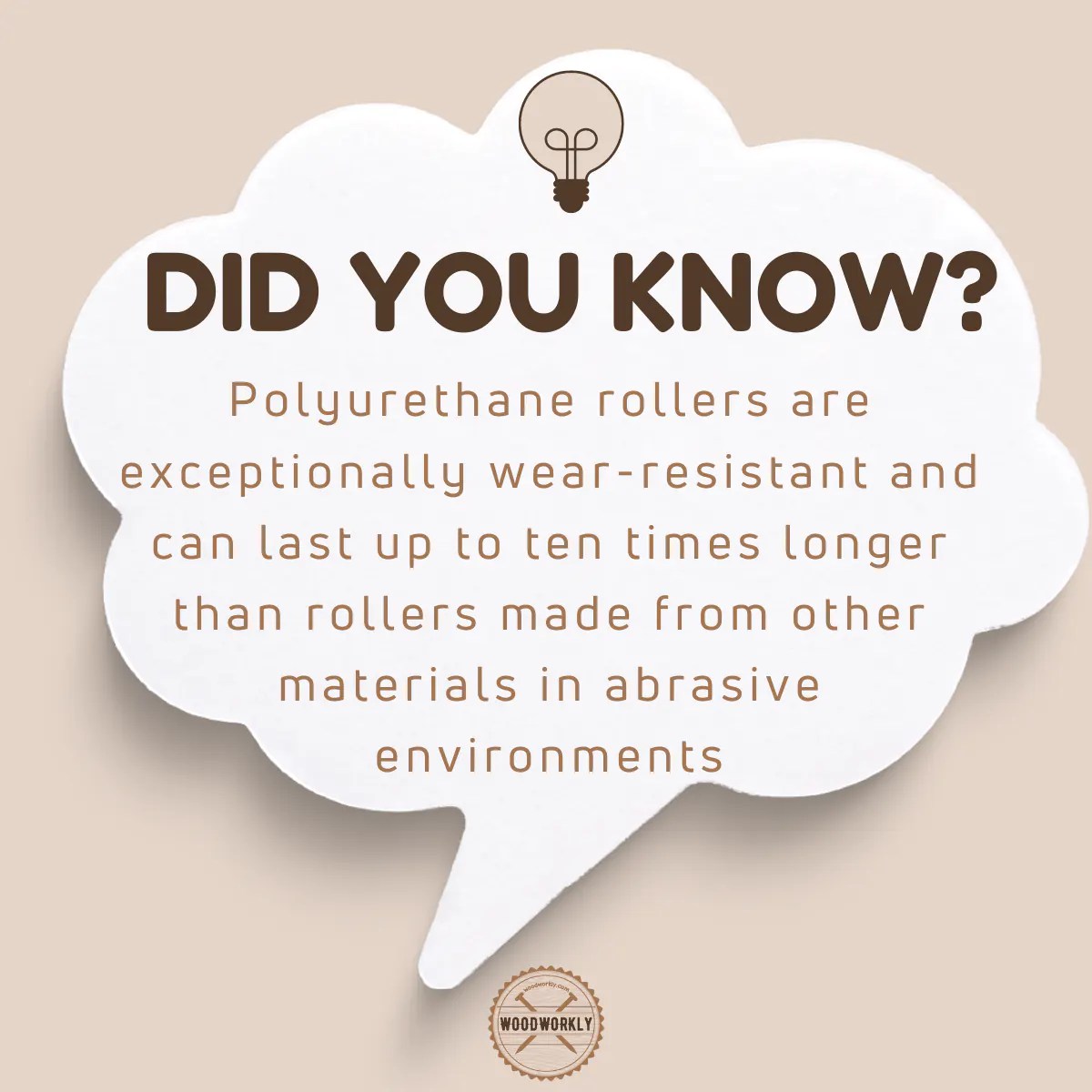 8 Best Rollers For Polyurethane (2024 Manually Tested!)