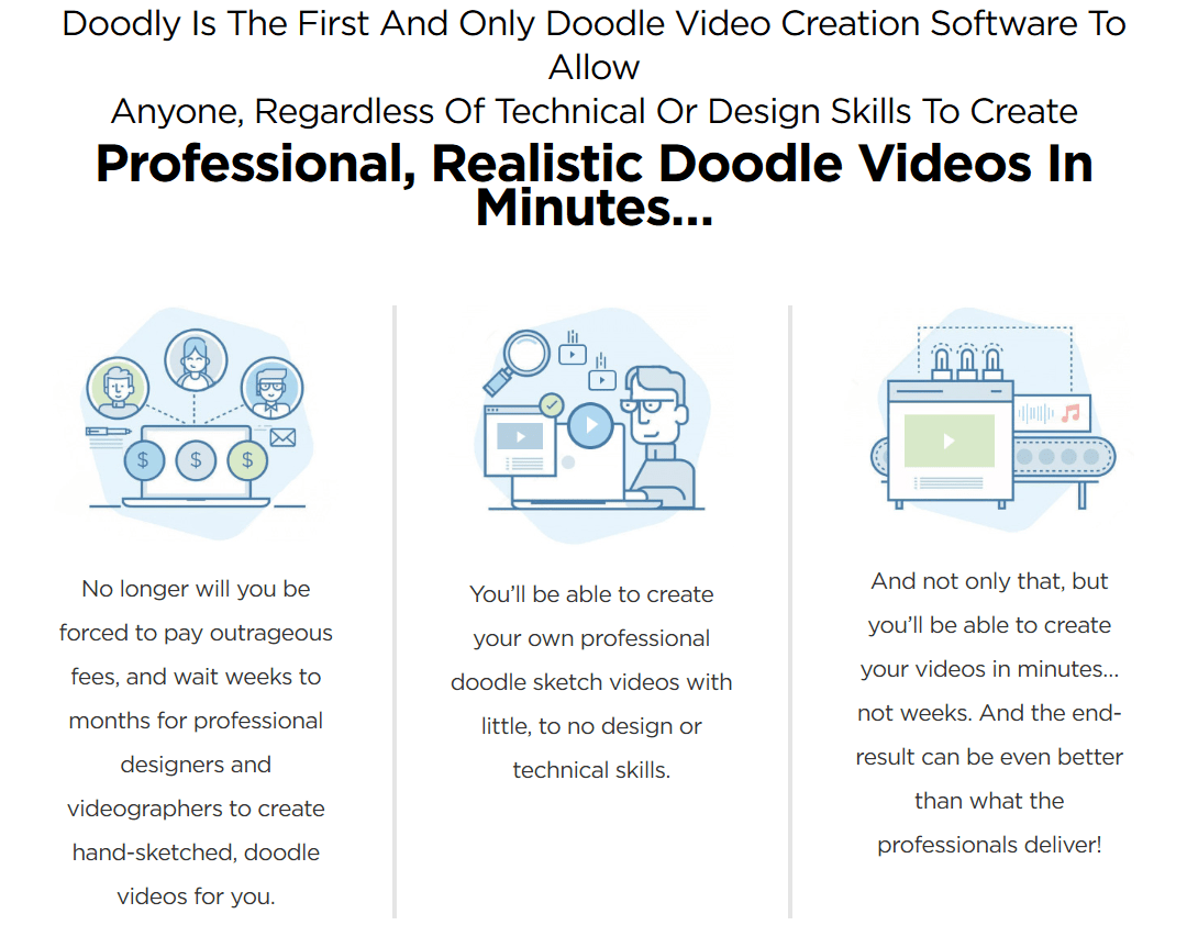 Doodly Whiteboard Animation Software for Sketch Videos