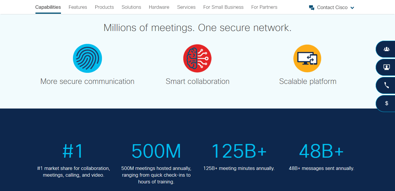Jabber Leading Video Conferencing Software for businesses