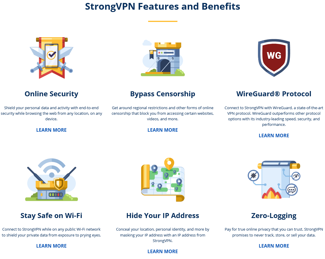 StrongVPN An EasytoUse VPN Service for Individuals & Businesses