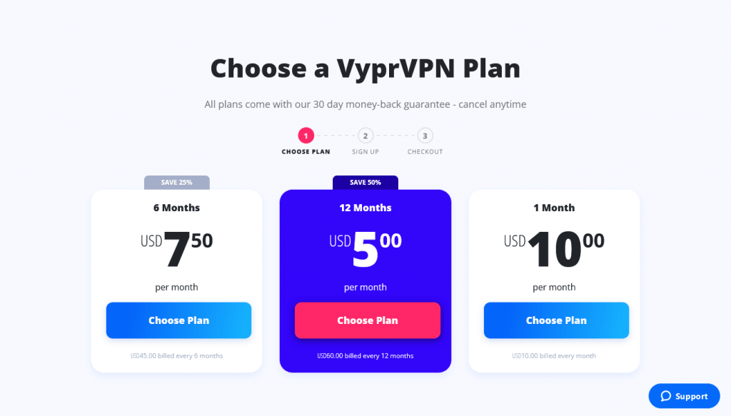 Best VPN Deals Find Exclusive deals From Top VPN Providers