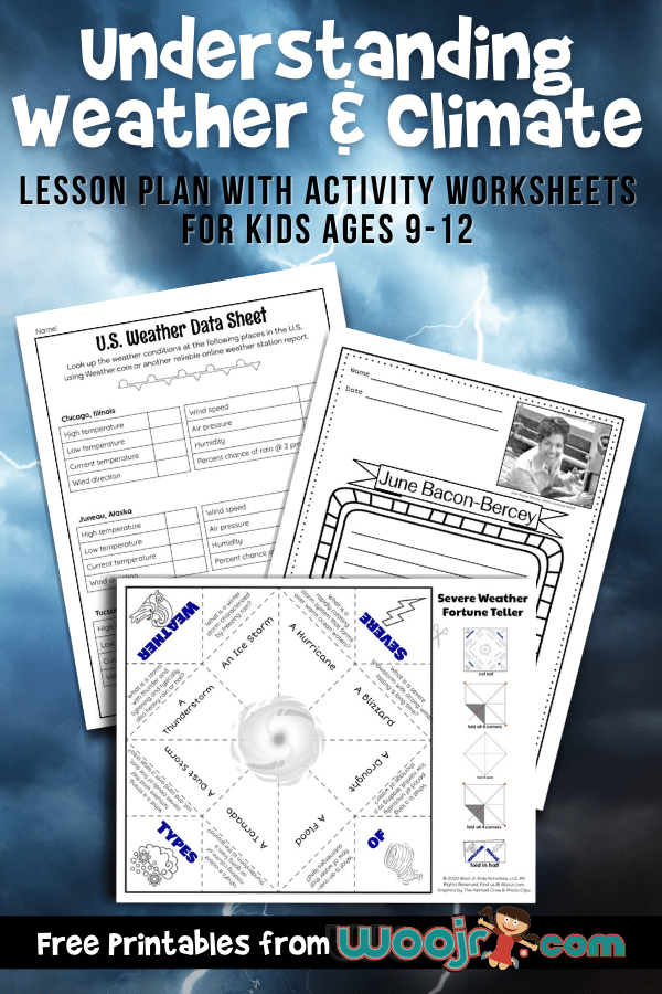 Learning About Weather and Climate Woo! Jr. Kids Activities