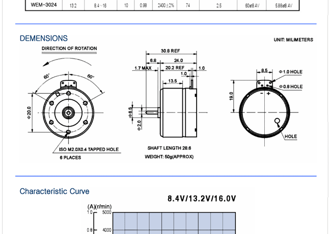 Electronic Governor Motor | WOO LIM TECH CO., LTD